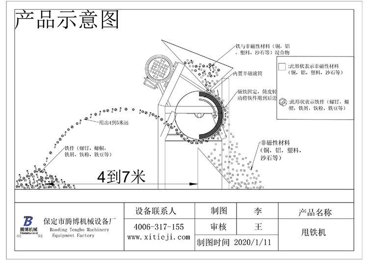 小型甩鐵機